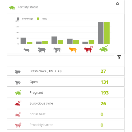 Smaxtec Cow Health System